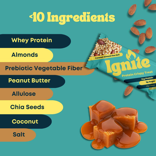 Ignite Bars High Protein Snacks, Low Sugar Protein Snacks, Healthy Snacks for Adults & Kids, Fiber Bar Crispy Treats – Gluten Free, Paleo & Individually Wrapped Power Boost Caramel Protein Bars