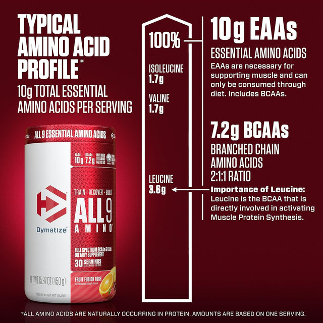 Dymatize All9 Amino, 7.2G of Bcaas, 10G of Full Spectrum Essential Amino Acids per Serving for Recovery and Muscle Protein Synthesis, Fruit Fusion Rush, 30 Servings, 15.87 Ounce