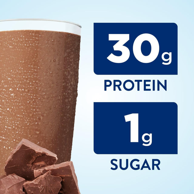 Ensure Max Protein Milk Chocolate Nutrition Shake, 30G Protein, 1G Sugar, 4G Comfort Fiber Blend, 12 Pack