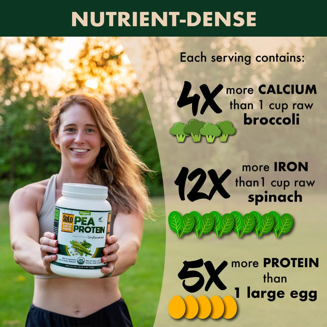 SOLO Organic Pea Protein Powder, Low in Sodium, Canada Grown Peas, 100% Vegan, Non-Gmo, Unflavored Plant Based Protein Powder with BCAA, Keto & Paleo Friendly, Easy to Digest, No Additives (2.7 Lbs)