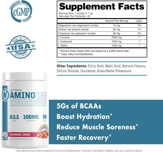 Aminoone BCAA Powder Supplement by Nutraone – Branched Chain Amino Acids to Help Fuel and Recover (Rainbow Candy - 45 Servings)