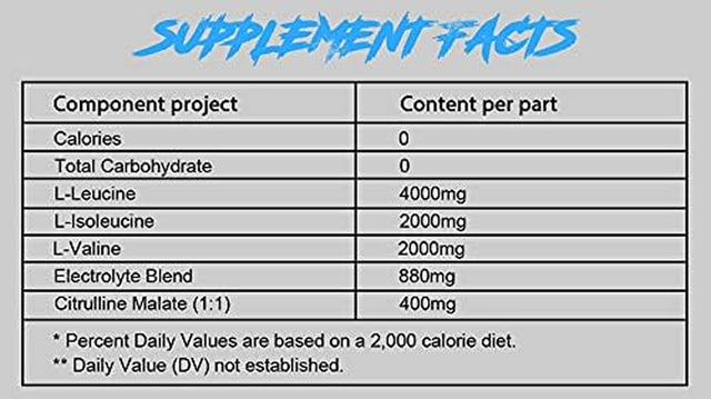 Bcaa 2:1:1 (Branched Chain Amino Acids) Optimum Nutrition Amino Energy-Amino Acid Supplementromotes Muscle Endurance, Citric Acid(Powder 300G)