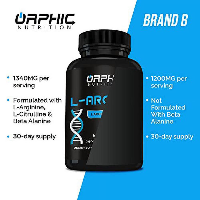 Extra Strength L Arginine - Nitric Oxide Supplement to Support Muscle Health, Exercise Performance and Endurance, Vascularity, Heart Health, Energy Levels* - 60 Caps