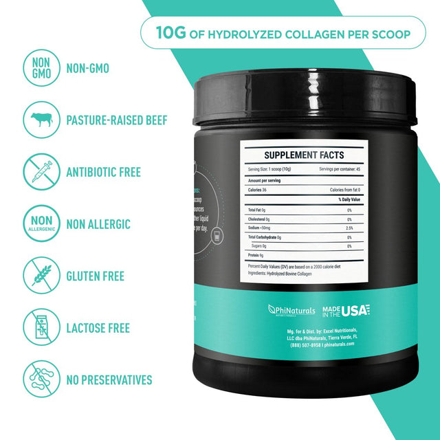 Hydrolyzed Collagen Peptides Protein Powder - Bovine Collagen Supplements - Grass-Fed Beef - Non-Gmo Keto & Paleo Friendly - Anti-Aging Proteins - Made in the USA [Unflavored]