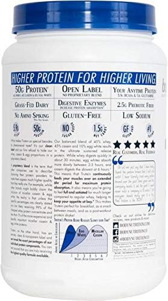 Body Nutrition Protein Powder - Trutein Eggnog 2Lb Whey, Casein & Egg White - Natural Low Carb Keto Friendly Drink - Zero Sugar - Lean Muscle Builder, Weight Loss, Workout, Recovery