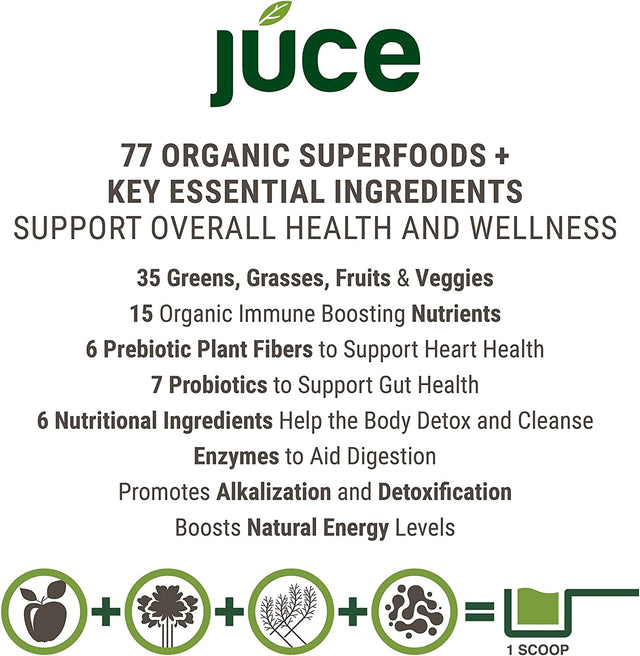 JUCE Green Superfood Powder, Organic Fruits and Veggies Supplement W/ 77 Superfoods plus Prebiotic Probiotic Blend, Harvest Apple Flavor - 20 Servings (230 G)…