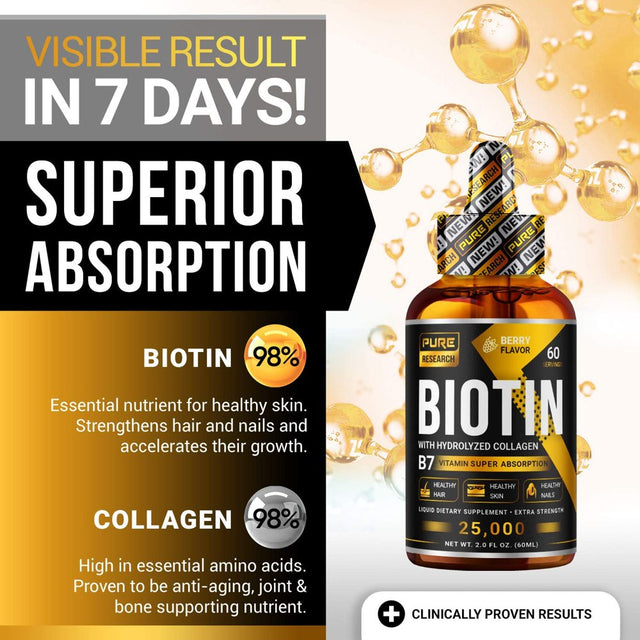 Biotin & Collagen 25,000Mcg Hair Growth Liquid Drops, Supports Strong Nails, Glowing Skin, Healthy Hair Growth. 3X More Absorption than Capsules & Pills