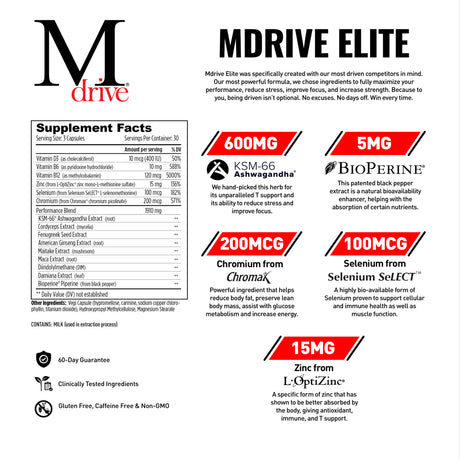 Mdrive Elite Testosterone Booster for Men - Supports Energy, Sports Performance, Cardio, Vo2Max, Recovery, Stress Relief, Lean Muscle, KSM-66 Ashwagandha, DIM, Fenugreek, Chromium, 90 Capsules