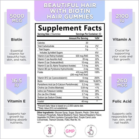 Hello Lovely! Hair Vitamins Gummies with Biotin 5000 Mcg Vitamin E & C Support Hair Growth, Premium Vegetarian Non-Gmo, for Stronger Beautiful Hair & Nails Supplement - 120 Gummy Bears