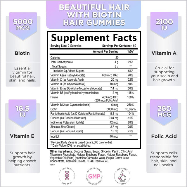 Hello Lovely! Hair Vitamins Gummies with Biotin 5000 Mcg Vitamin E & C Support Hair Growth, Premium Vegetarian Non-Gmo, for Stronger Beautiful Hair & Nails Supplement - 120 Gummy Bears