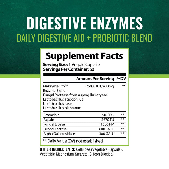 Digestive Enzymes with Probiotics and Prebiotics for Digestive Health, Improved Energy, and Common Gut Issues - 120 Capsules