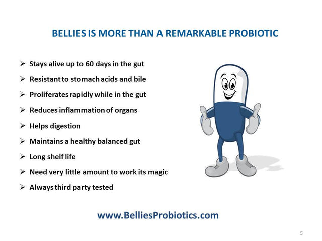 Bellies Probiotics Is a Daily Dietary Supplement Supporting Inflammation.