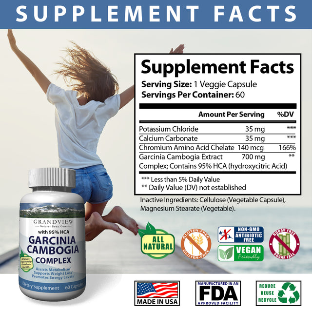 Garcinia Cambogia Extract with 95% HCA - Natural Appetite Suppressant and Effective Fat Burner Weight Loss Supplement Pills for Women & Men