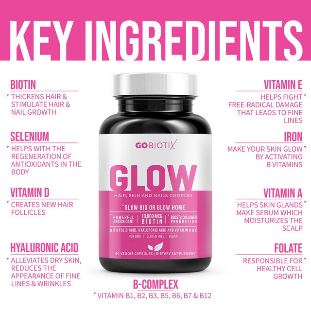 Glow | Hair, Skin & Nails Multivitamin with Hyaluronic Acid | Collagen Boost for Women