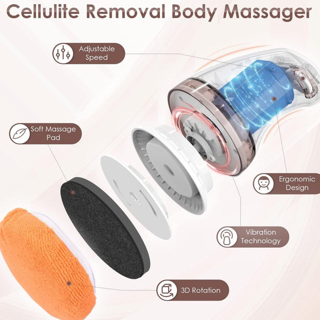 Body Sculpting Machine, Cellulite Massager with 9 Skin Friendly Washable Pads，Electric Beauty Sculpt Massager Cellulite Massager for Men and Women Belly Legs Arms