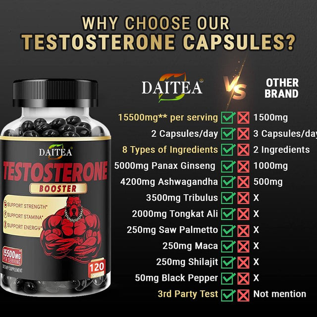 Test Booster Supplement for Men - 15,500Mg Herbal Equivalent - Supports Strength, Muscle, Energy - Made with Tribulus, Panax Ginseng, Ashwagandha-120Capsules