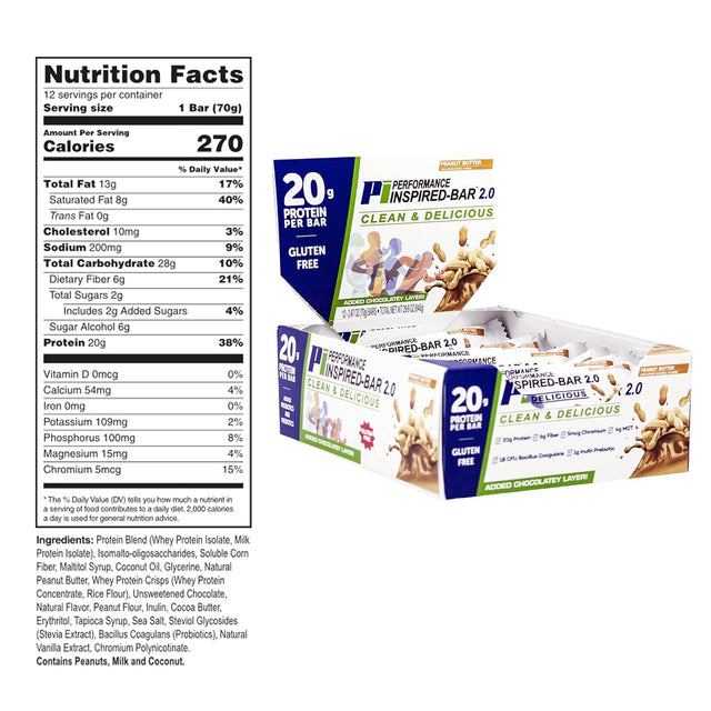 Performance Inspired Nutrition - Protein Bar 2.0 – Contains - 20G Protein - 6G Fiber - 4G Mcts - 1 Billion CFU Probiotics – 1G Prebiotics - G Free – BIG 70G Bar - Peanut Butter - 12Ct. Box