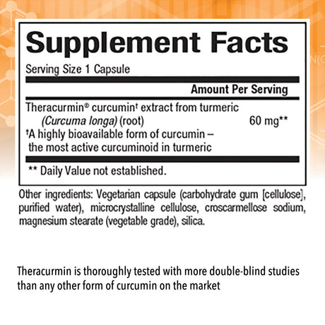 Curcuminrich Double Strength Theracurmin by Natural Factors, Supports Natural Inflammatory Response, Joint and Heart Function, 120 Capsules