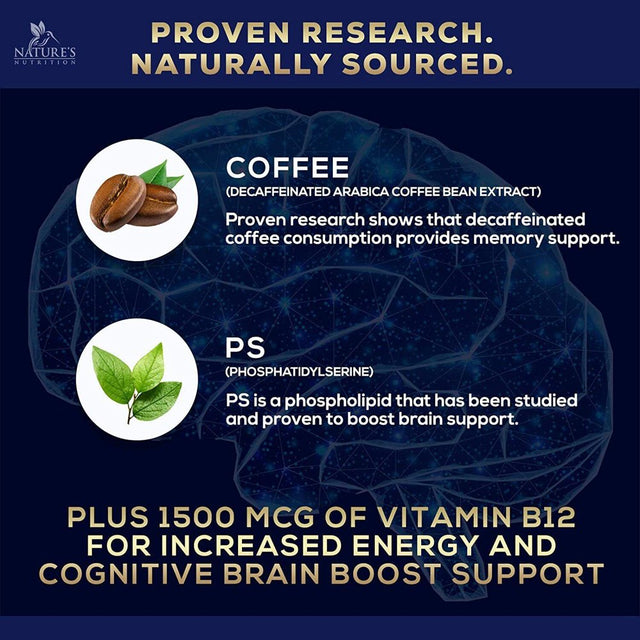 Brain Support Focus Supplement Gummies - Brain Booster