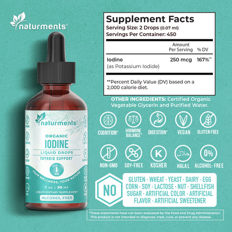 Naturments Iodine Supplement Organic Liquid Drops | Thyroid Support, Hormone Balance, Optimal Weight and Detox Cleanse | Potassium Iodide | Non-Gmo, Vegan, Alcohol-Free (1 Year Supply) 1 Fl Oz- 30Ml