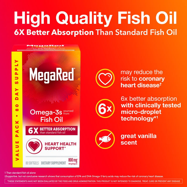 Megared Advanced 800Mg 6X Absorption Softgels (80 Count in a Box), Omega-3 Fish Oil Supplement