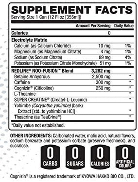 Noo-Fusion - Carbonated Preworkout & Cognitive Enhancing - Sports Nutrition Energy Drink with Caffeine, Noo-Fuel, Super Creatine, Amino Acids - 12 X 12 Fl Oz Cans (Candy Apple Crisp)