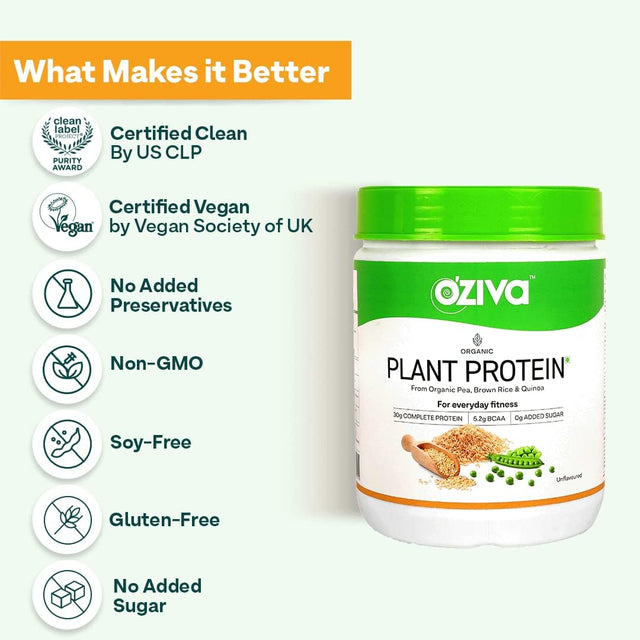 Organic Plant Protein Powder | 500 Gm | (30G Vegan Protein - Pea Protein A, Brown Rice Protein & Quinoa, Soy Free) for Everyday Fitness, Boosts Immunity, Unflavored (1.1 Lb)