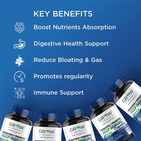 Grow Vitamin Deep Immune Probiotics & Prebiotics for Women & Men – 4.4 Billion Cfus, Helps Support Digestive & Gut Health, Immune Strength & Absorb Nutrition – 2 Daily, 60 Capsules (30 Day Supply)