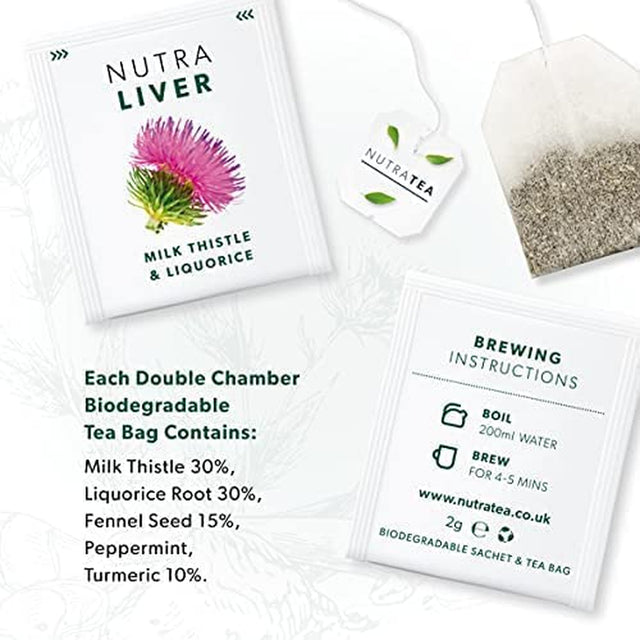 NUTRALIVER - Detox Tea for Liver Cleansing and Support - with Milk Thistle, Turmeric & Fennel - 20 Tea Bags - Herbal Tea by Nutra Tea