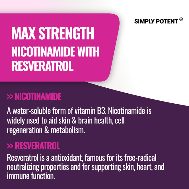 Nicotinamide 500Mg with Resveratrol 100Mg - 120 Veggie Capsules - Vitamin B3 Supplement Pills to Support NAD, Skin Cell Health & Energy