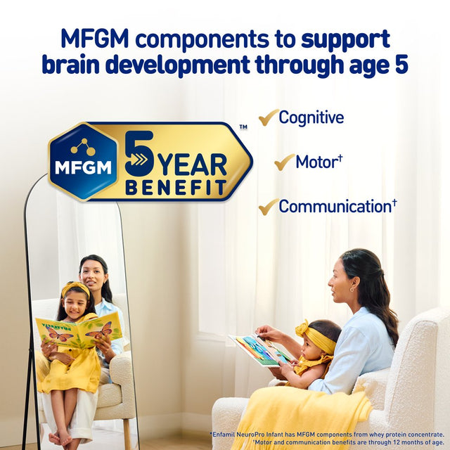 Enfamil Neuropro Baby Formula, Milk-Based Infant Nutrition, MFGM* 5-Year Benefit, Expert-Recommended Brain-Building Omega-3 DHA, Exclusive Humo6 Immune Blend, Non-Gmo, 17.6 G, ​14 Sachets