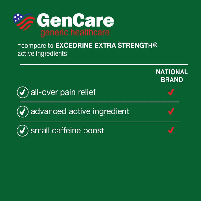 Gencare Headache Relief Pills Acetaminophen with Aspirin & Caffeine, 300 Caplets