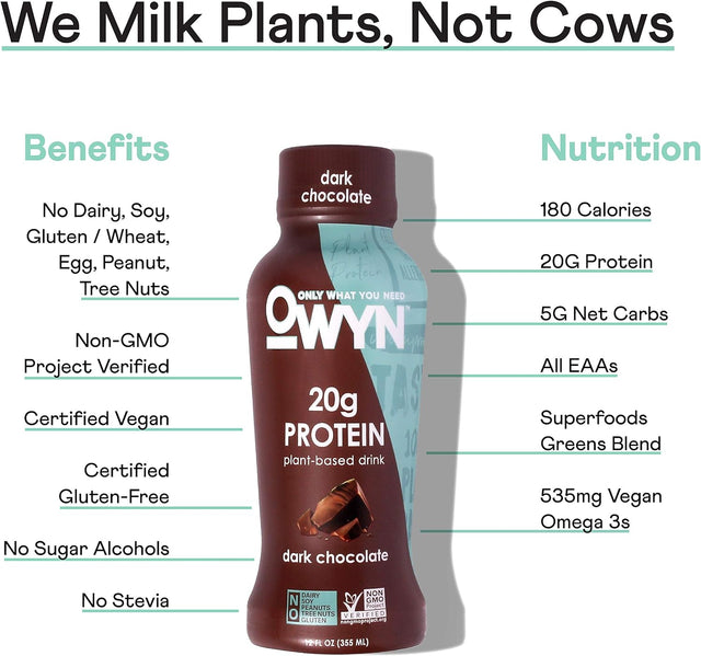 OWYN 100% Vegan Plant-Based Protein Shakes | Dark Chocolate, 12 Fl Oz (Pack of 4) | Dairy-Free, Gluten-Free, Soy-Free, Tree Nut-Free, Egg-Free, Allergy-Free, Vegetarian