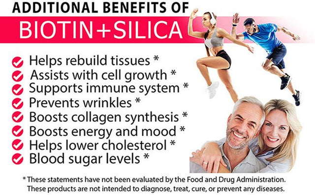 Vegan BIOTIN Drops with SILICA Pro-Collagen