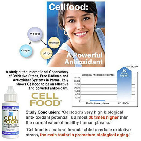 Cellfood Liquid Concentrate, 1 Oz. Bottle (Pack of 5) - Original Oxygenating Formula Containing Seaweed Sourced Minerals, Enzymes, Amino Acids, Electrolytes, Superior Absorption- Gluten Free, GMO Free