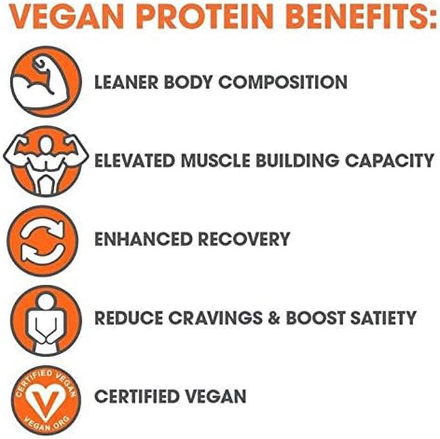 Genius Vegan Protein Powder, Chocolate - Plant-Based Lean Muscle Building Shake for Men & Women - Pea & Pumpkin Protein Sources - Naturally Flavored & Sweetened - Dairy & Lactose Free