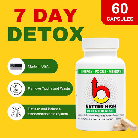 Better High Receptor Reset: Full Body Endocannabinoid System Detox & Cleanse. All Natural Herbal Ingredients. 60 Caps/Bottle.