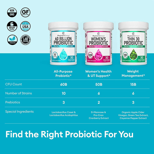 Physician'S CHOICE Probiotics 60 Billion CFU - 10 Strains + Organic Prebiotics - Digestive & Gut Health - Supports Occasional Constipation, Diarrhea, Gas & Bloating - for Women & Men - 30Ct