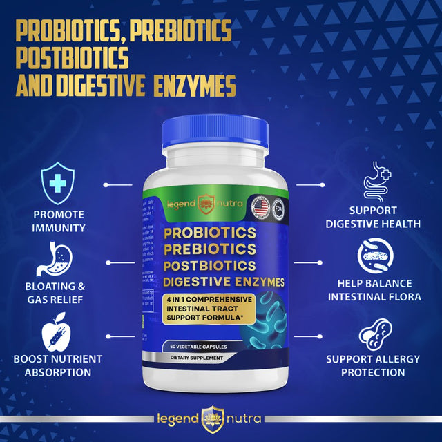 Probiotics Prebiotics Postbiotics Digestive Enzymes 4 in 1 for Men Women, 60 Ct, Legend Nutra