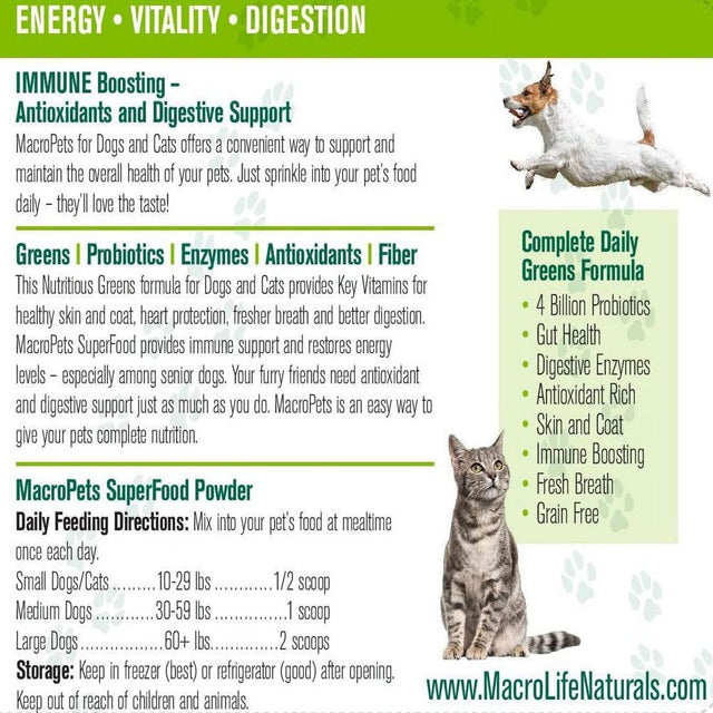 Macrolife Naturals Macropets Supplement Greens Superfood Topper Dog, Cat, Small Mammal - Natural Nutrition Boost Probiotics, Digestive Enzymes, Vitamin E - Healthy Immune, Gut Flora & Energy - 6.35Oz