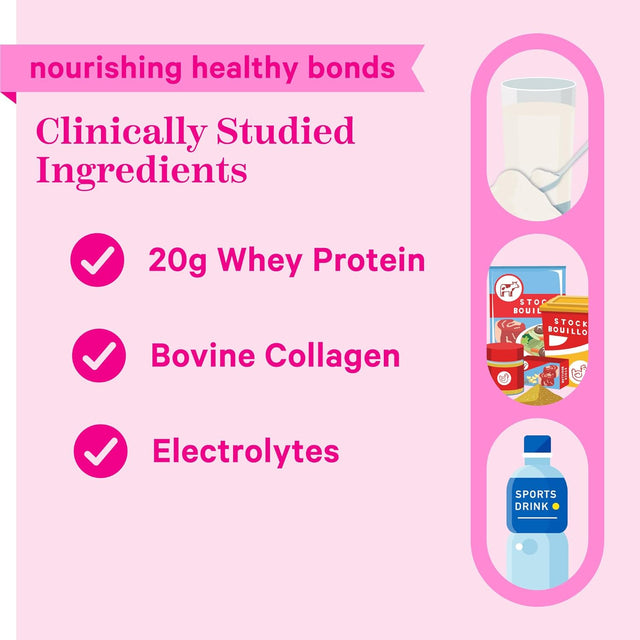 Pink Stork Pregnancy and Breastfeeding Protein Powder - 20 G Chocolate Whey and Collagen Protein - Prenatal, Postnatal & Lactation Support, Postpartum Nursing Essentials - 21 Servings