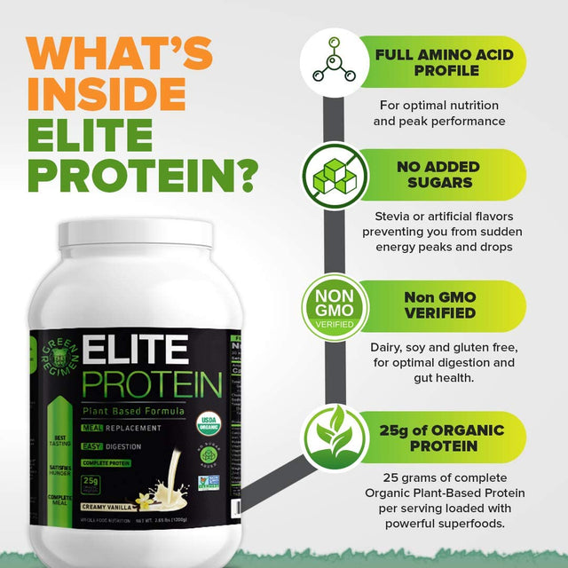 Elite Protein - Organic Pea and Hemp Protein Plant-Based Vegan Protein Powder, 25G High Protein, Non-Gmo, Dairy/Gluten Free, Low Carb/Low Fat – Chocolate (14 Servings)