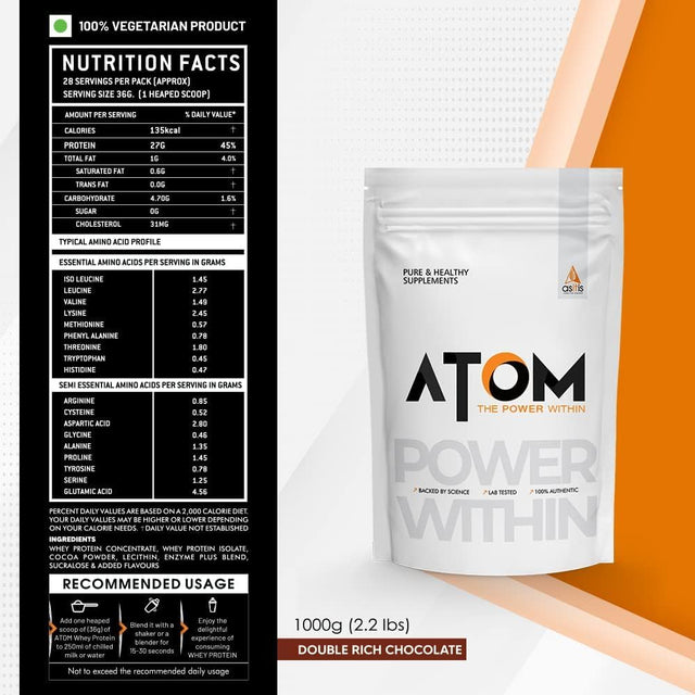 AS-IT-IS Atom Whey Protein 1Kg/35.2 Oz with Digestive Enzymes | Usa Labdoor Certified for Accuracy & Purity | Double Rich Chocolate Flavor | 27G Protein | 5.7G Bcaaâ