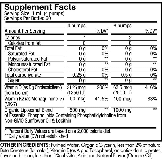 Codeage Nanofood Liposomal Vitamin D3 + K2 Liquid Drops Supplement, Vegan D3 Cholecalciferol, MK-7, 2 Fl Oz