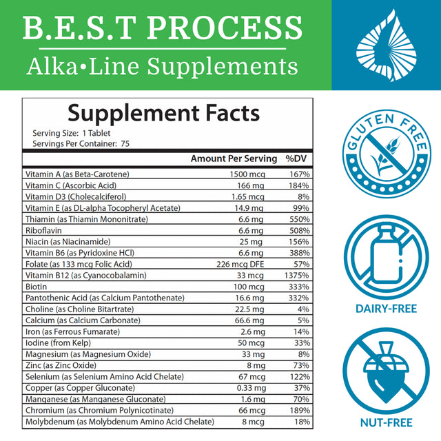 Superv — Morter Healthsystem BEST Process Alkaiine — Energizing & Detoxifying Multivitamin — Vitamins & Minerals with Digestive Enzymes, Superfoods and Herbs