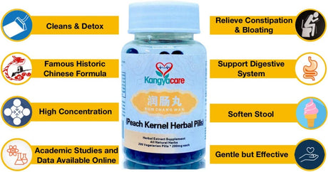 Run Chang Wan 润肠丸- Peach Kernel Herbal Pills - Constipation Relief - Moisten & Lubricate Bowels, Relief from Hard & Painful Stools - Support Digestive Health & Detox - 100% Natural - 200 Ct