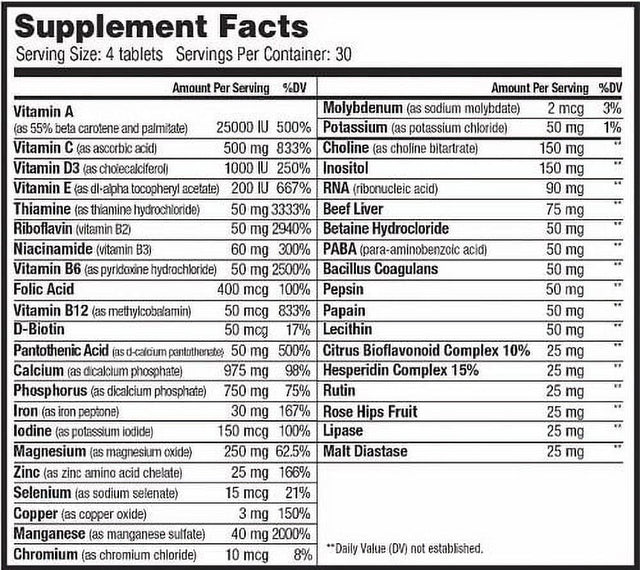 Beverly International Fittabs Multi-Vitamin & Mineral Tablets, 120 Ct