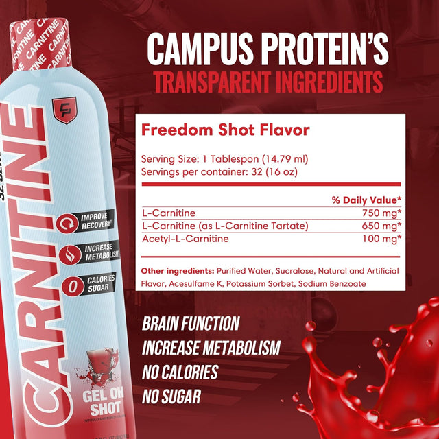 Campus Protein L- Carnitine Supplement Thermogenic Pre Workout for Men Weight Loss Management for Women Non-Stimulant Appetite Suppresant Focus & Energy Gel Oh Shot