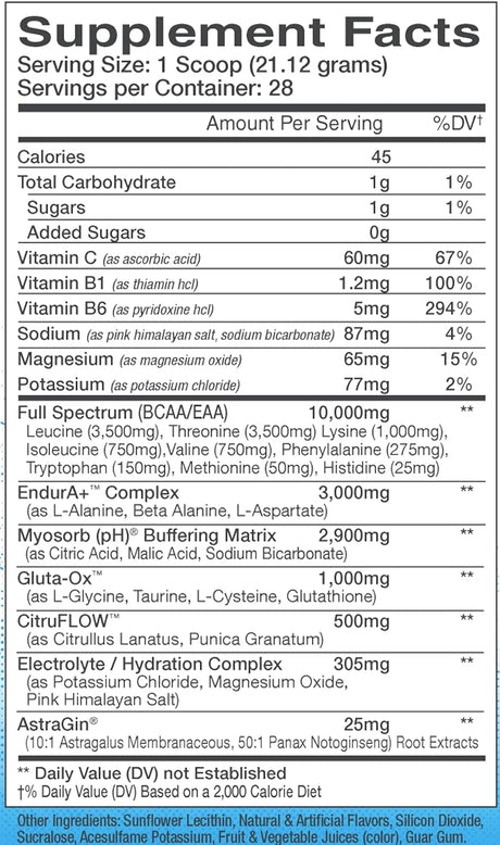 Helix BCAA+ | Cosmic Grape Candy | 10G BCAA/EAA | Full Spectrum Post Workout Amino Acid for Muscle Recovery | plus Electrolytes for Hydration | Great for Men & Women | 28 Servings