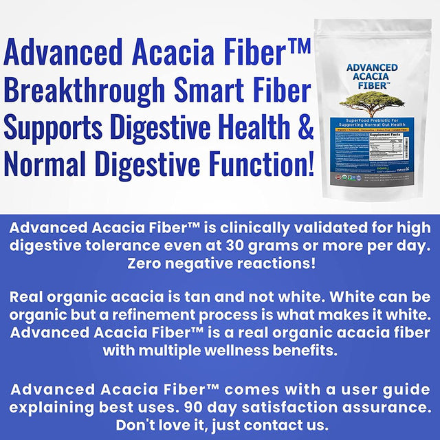 Kidney Restore Advanced Acacia Fiber: Superfood Prebiotic for Supporting Normal Gut Health, 2.5 Lb. Bag